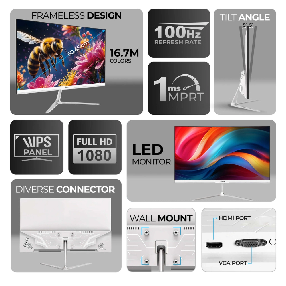 Foxin LED Monitor 24" FHD 100Hz with HDMI | VGA | Speaker (Elite) view 3